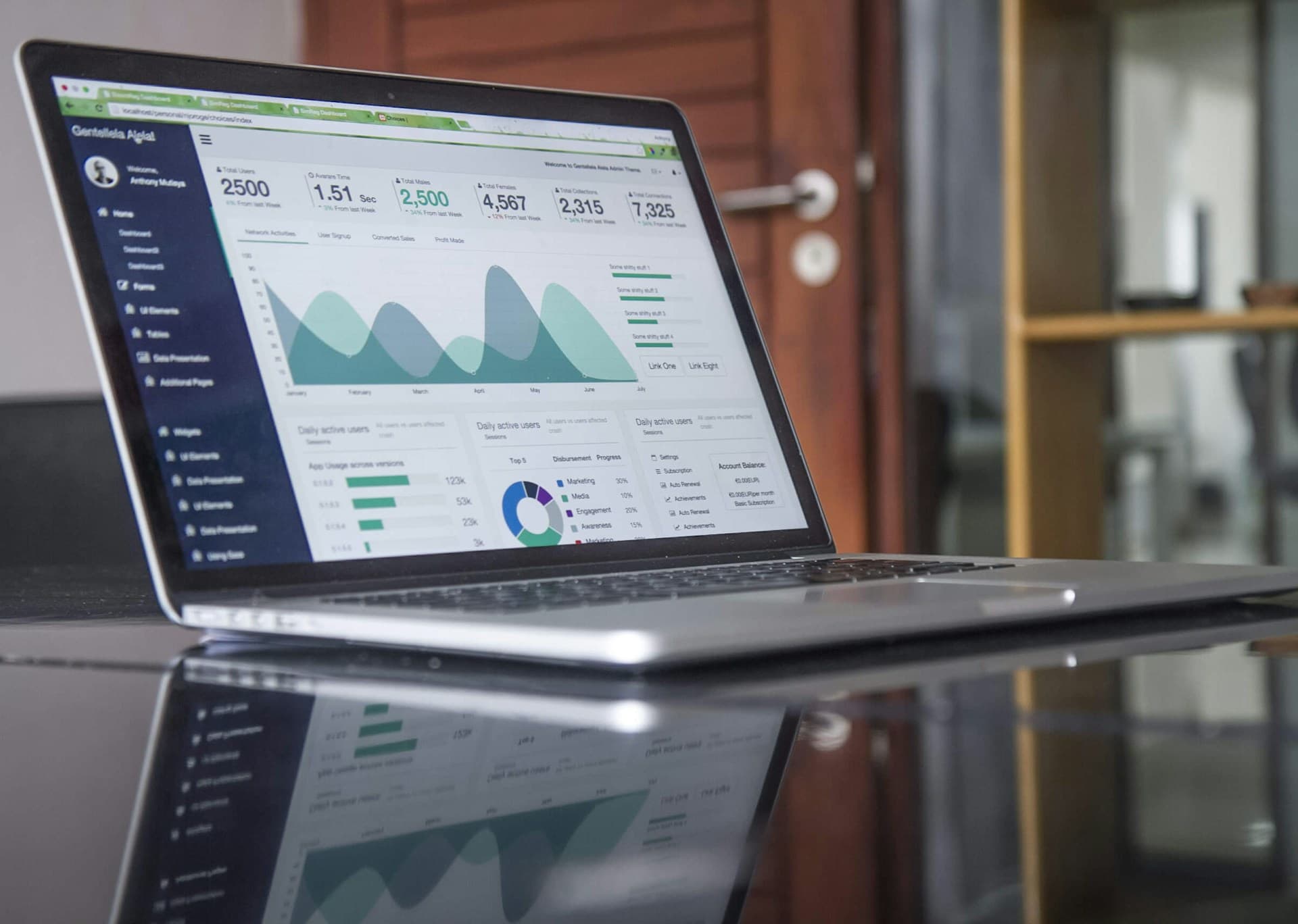 Integration Dashboard – Google & GHL Analytics Viewer